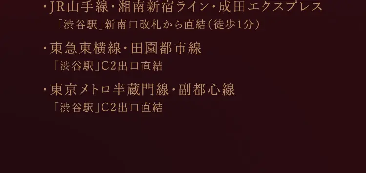 アクセス方法