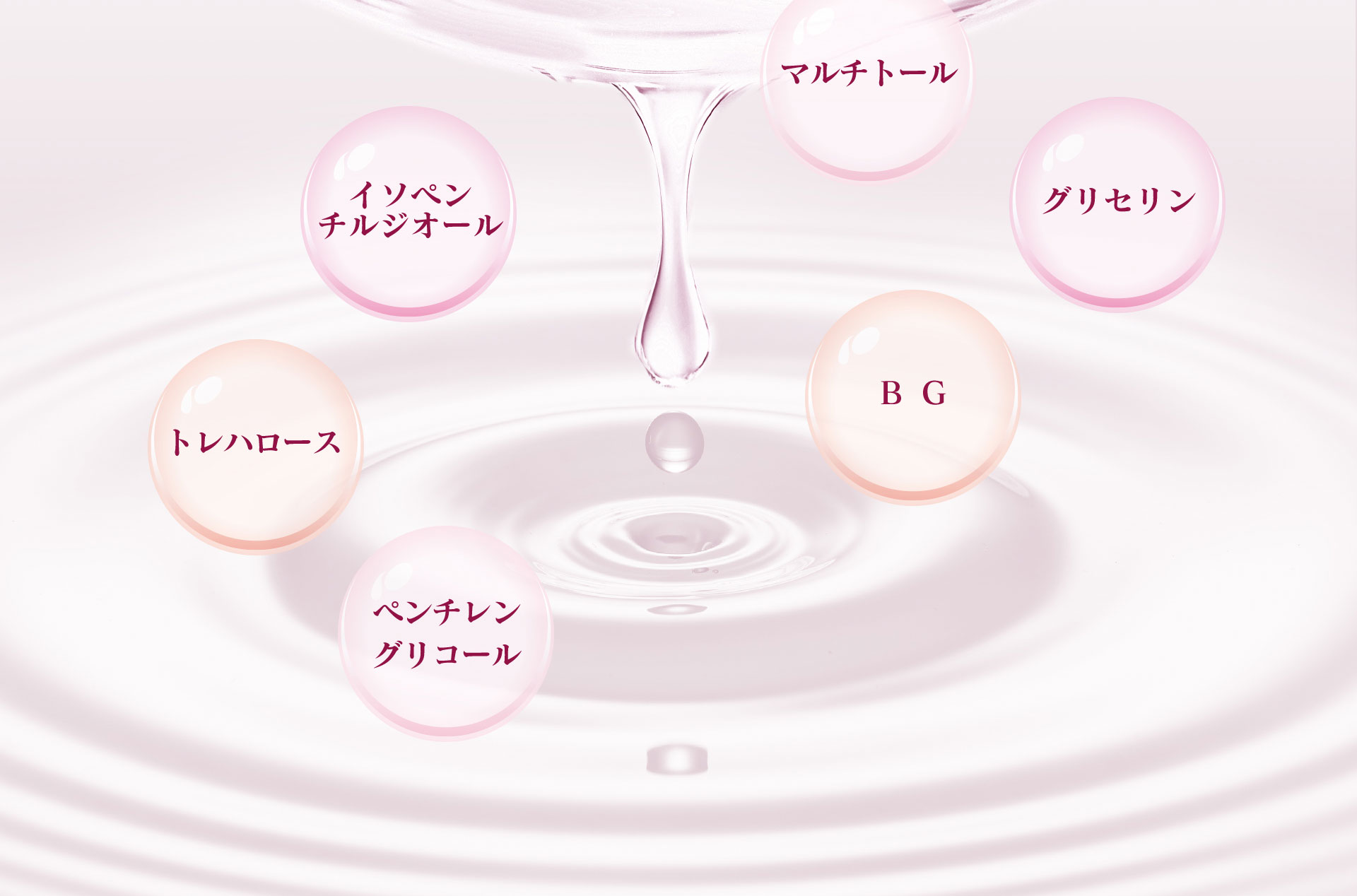 マルチトール、グリセリン、BG、イソペンチルジオール、トレハロース、ペンチレングリコール