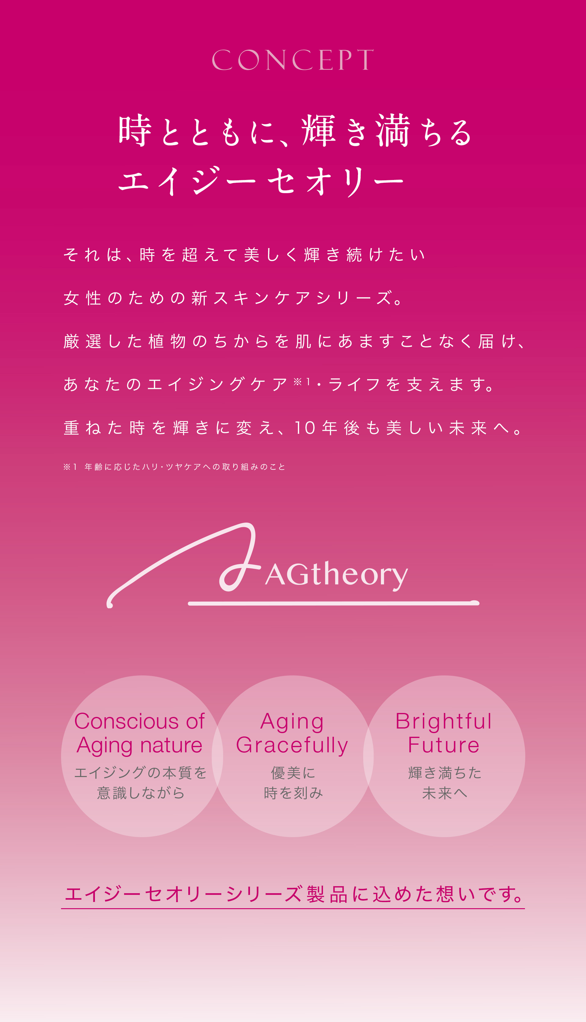 AGtheory | AXXZIA｜株式会社 アクシージア