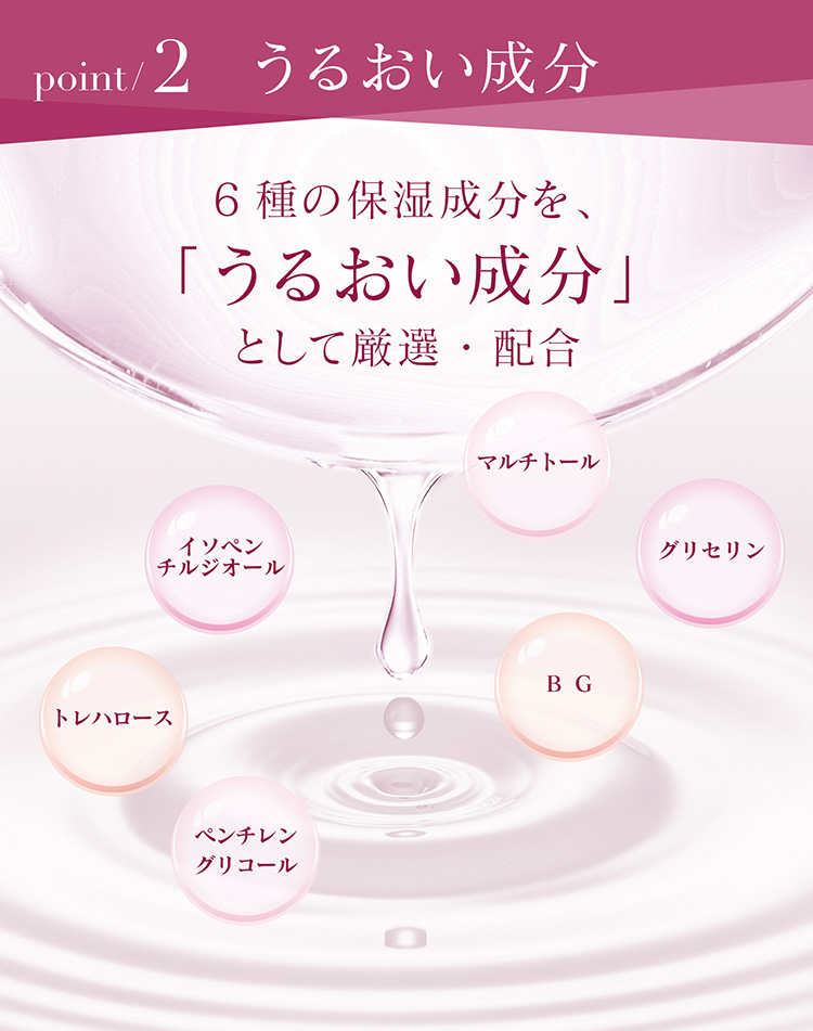 6種の保湿成分を、「うるおい成分」として厳選・配合