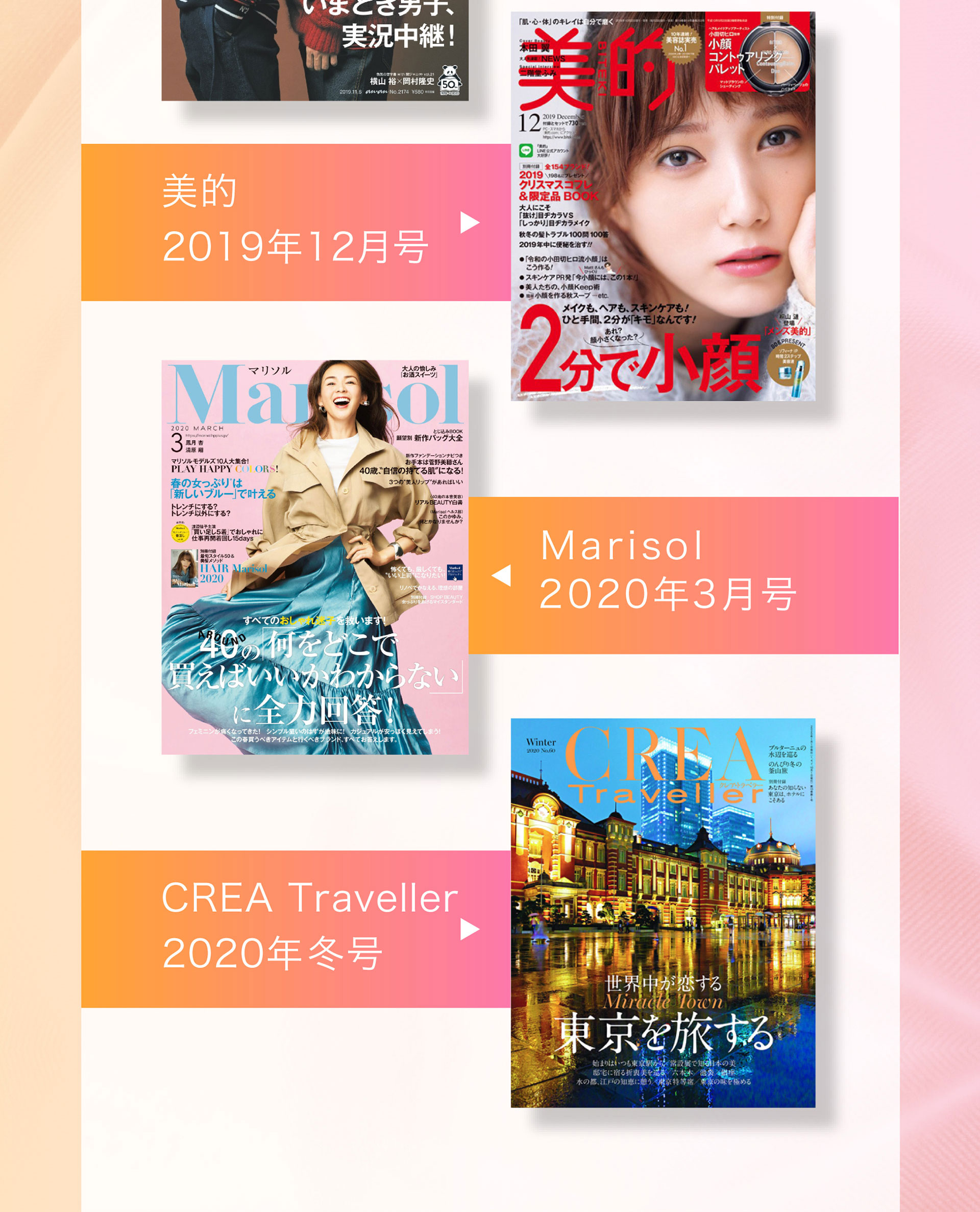 美的 2019年12月号、Marisol 2020年3月号、CREA Traveller 2020年冬号