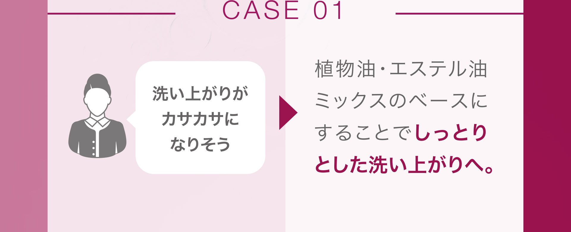 【CHANGE01】洗い上がりがカサカサになりそう。→植物油・エステル油ミックスのベースにすることでしっとりとした洗い上がりへ。