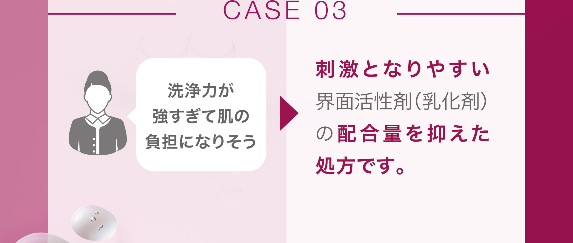 【CHANGE03】洗浄力が強すぎて肌の負担になりそう。→刺激となりやすい界面活性剤（乳化剤）の配合量を抑えた処方です。