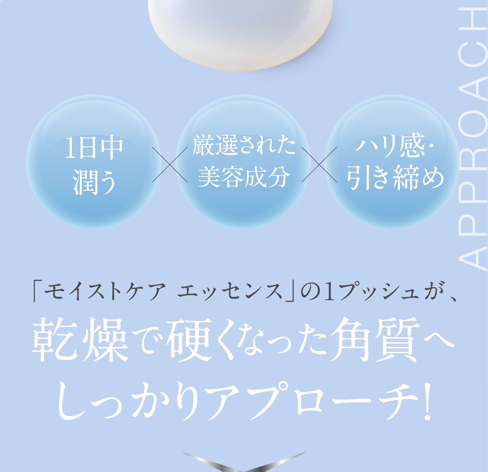 乾燥で硬くなった角質へしっかりアプローチ！