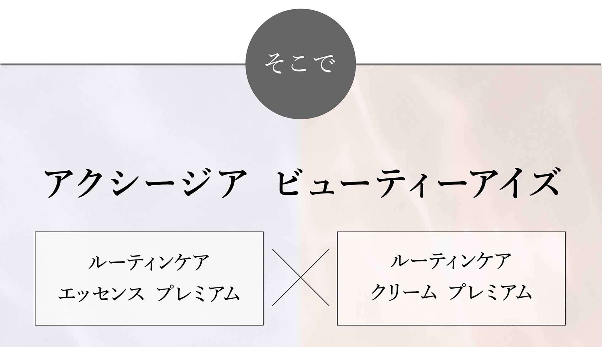 そこで アクシージア ビューティーアイズ ルーティンケア エッセンス プレミアム × ルーティンケア クリーム プレミアム