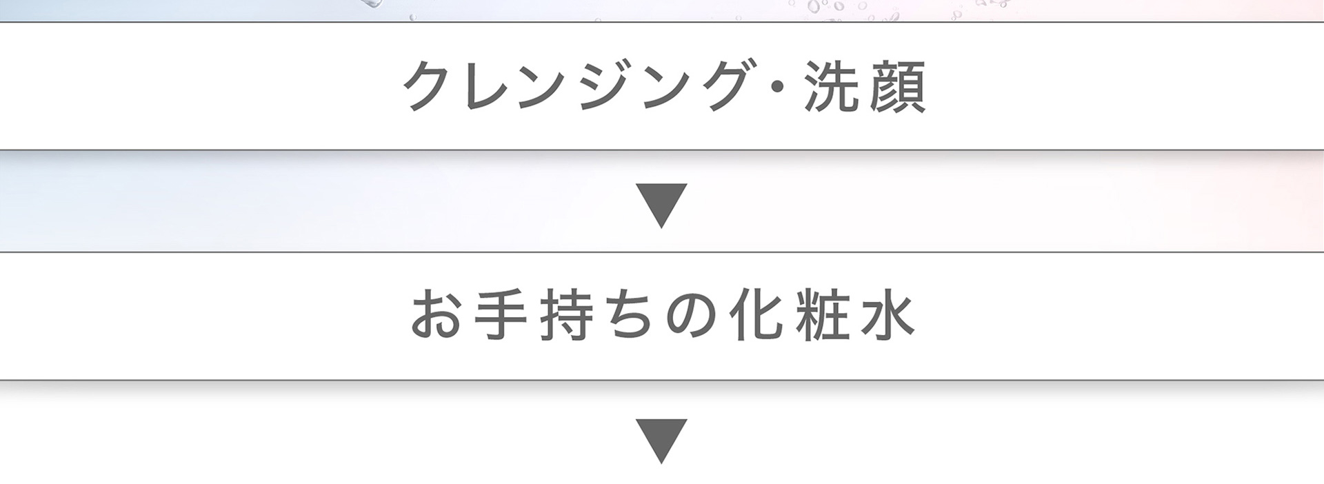 1.クレンジング・洗顔 2.お手持ちの化粧水