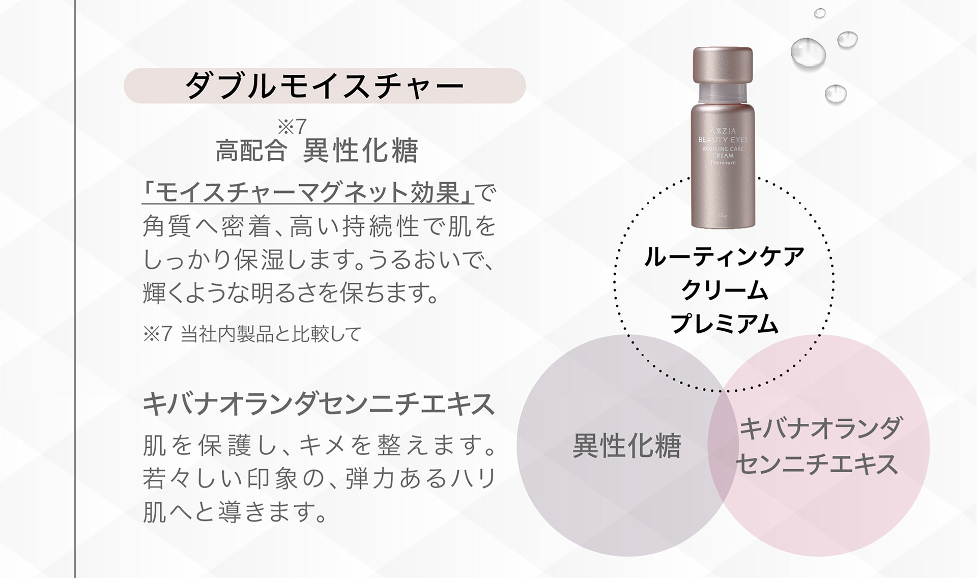 ダブルモイスチャー