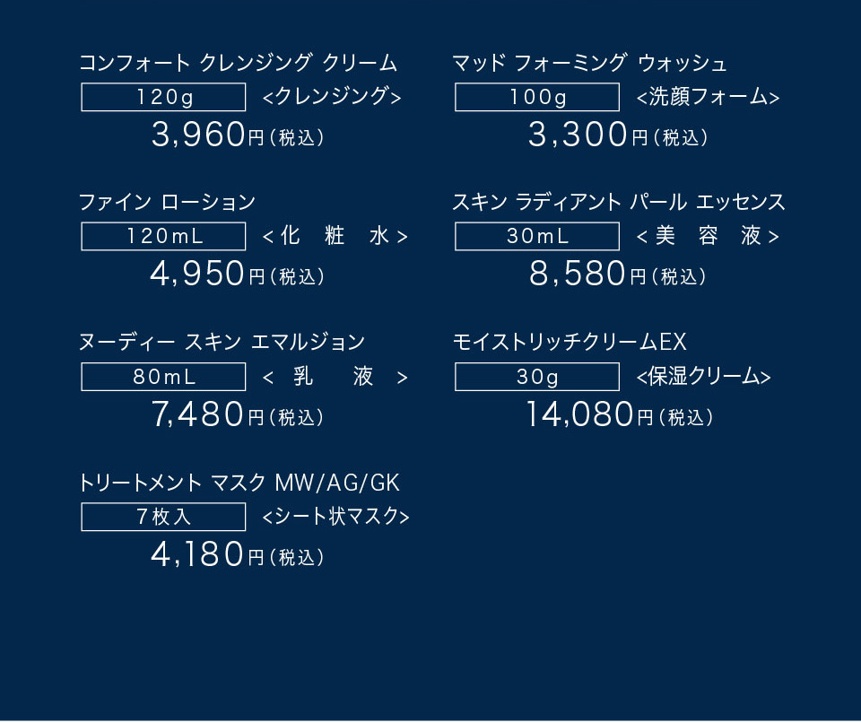 PRODUCTS