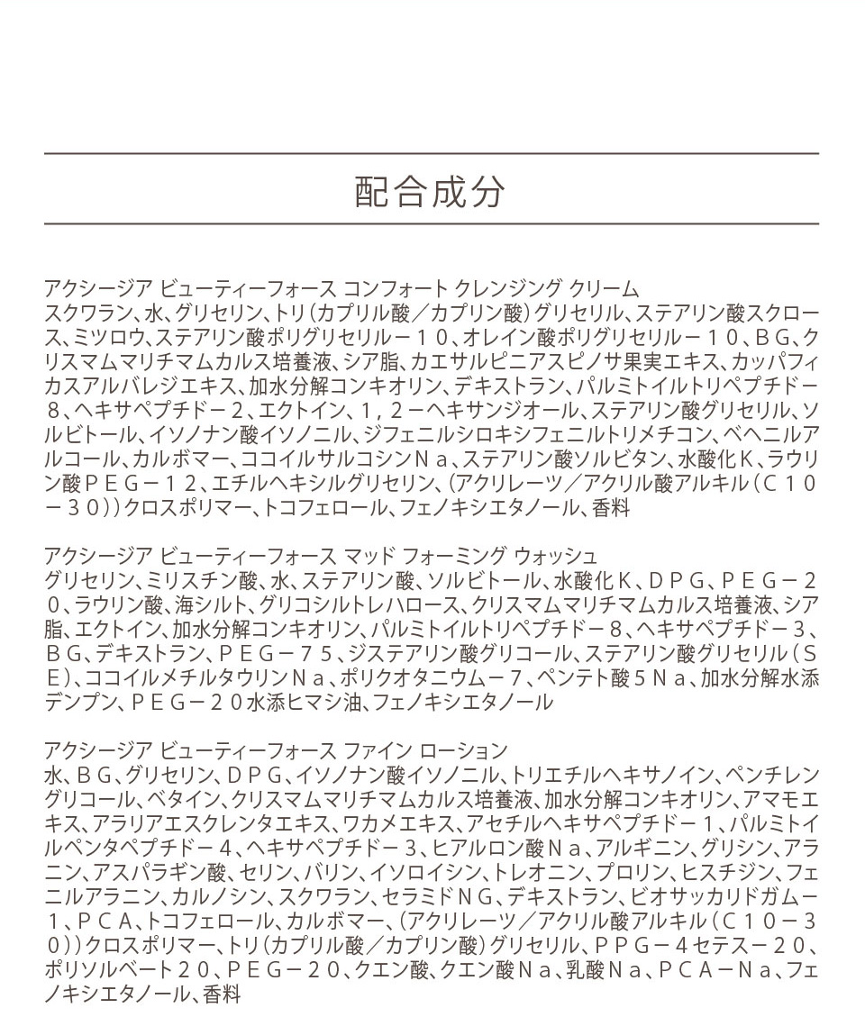 配合成分
