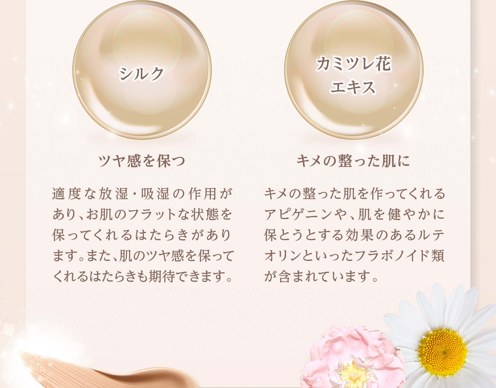 【シルク：ツヤ感を保つ】適度な放湿・吸湿の作用があり、お肌のフラットな状態を保ってくれるはたらきがあります。肌のツヤ感を保ってくれるはたらきも期待できます。【カミツレ花エキス：キメの整った肌に】キメの整った肌を作ってくれるアピゲニンや、肌を健やかに保とうとする効果のあるルテオリンといったフラボノイド類が含まれています。