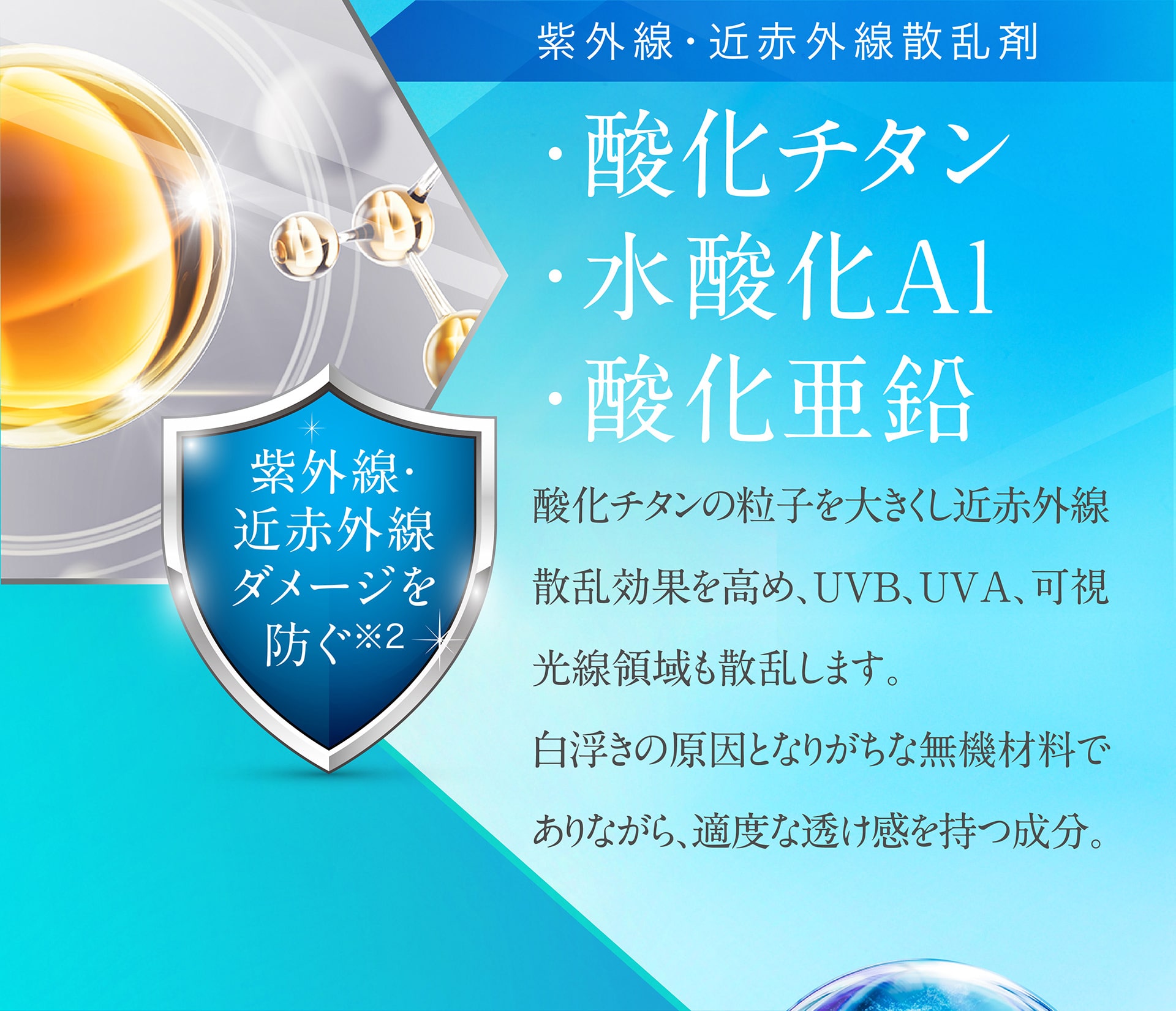【紫外線、近赤外線散乱剤】酸化チタン、水産化AI、酸化亜鉛