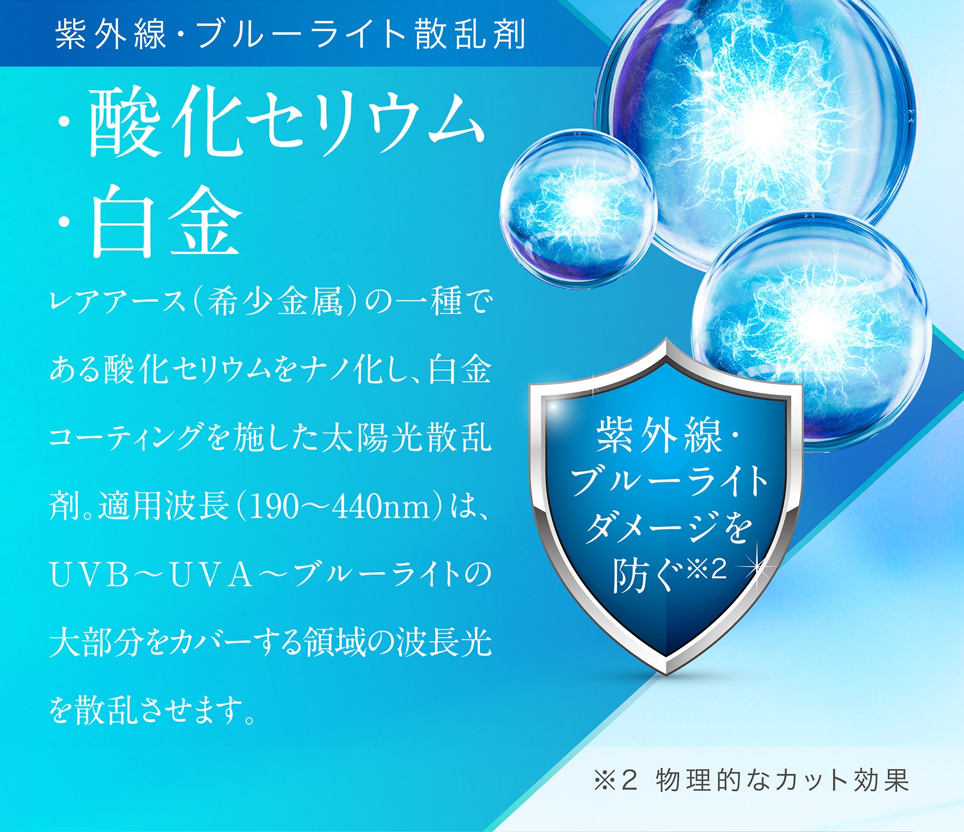 【紫外線、ブルーライト散乱剤】酸化セリウム、白金