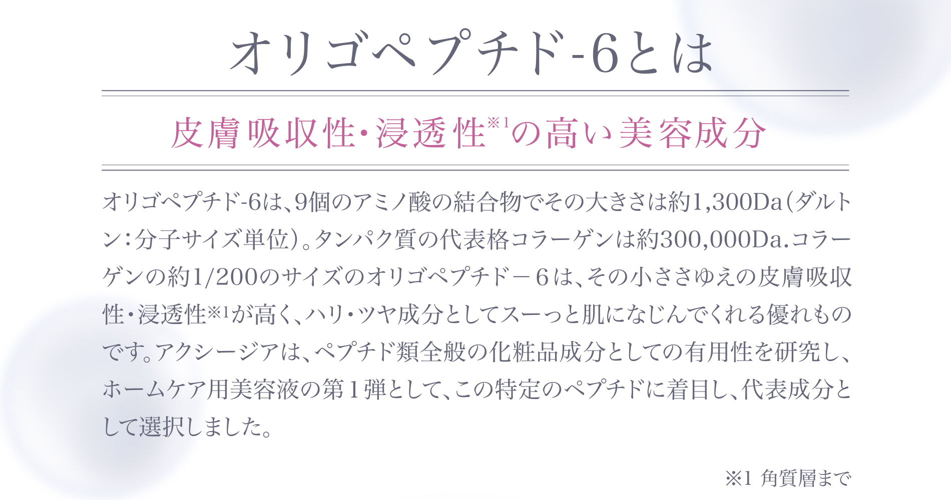 オリゴペプチド-6とは 皮膚吸収性・浸透性※1の高い美容成分　※1角質層まで