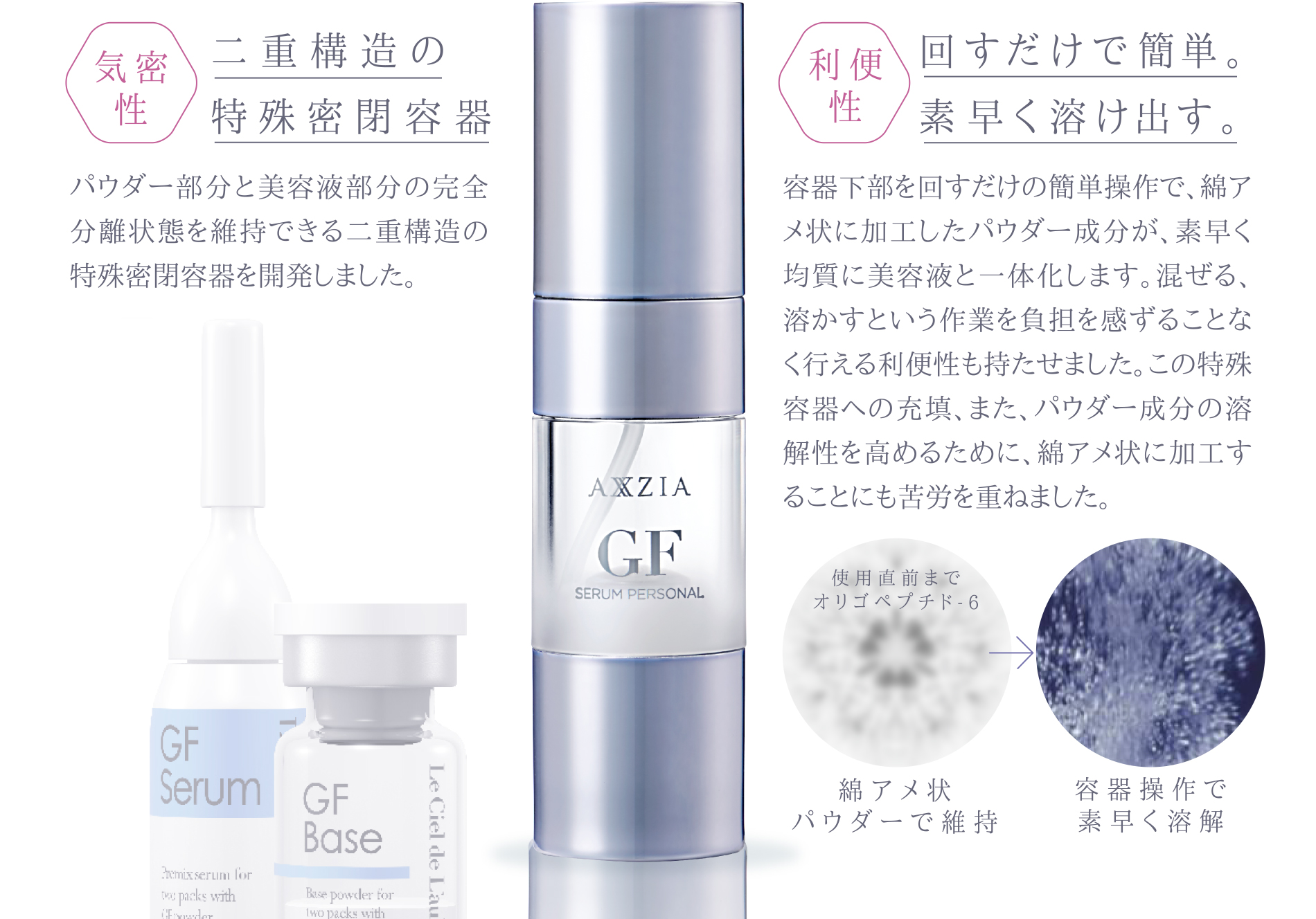 気密性：二重構造の特殊密閉容器　利便性：回すだけで簡単。素早く溶け出す。