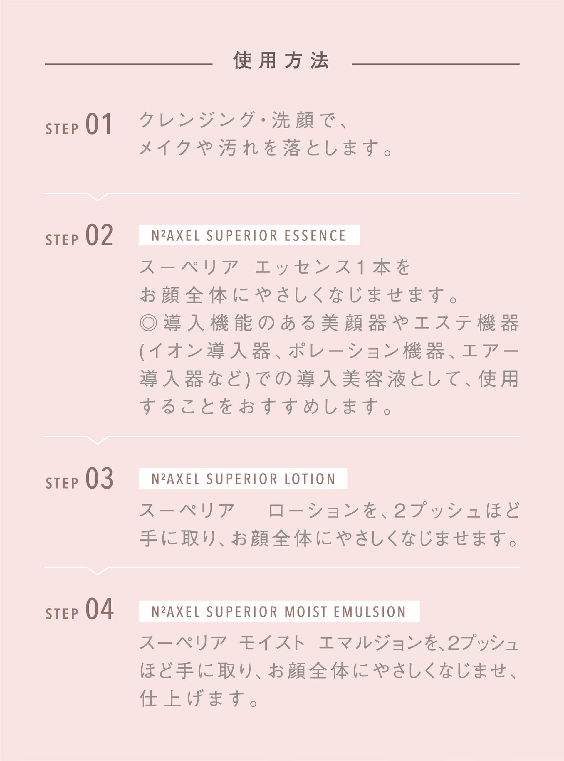 使用方法