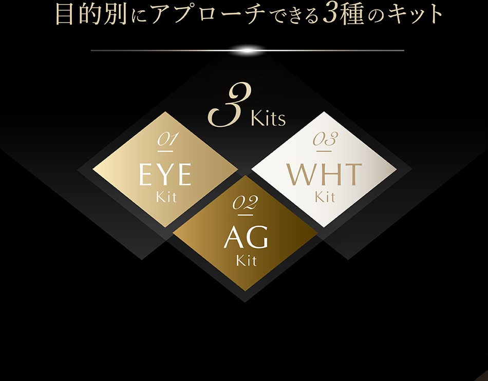 目的別にアプローチできる3種のキット (01)EYE Kit (02)AG Kit (03)WHT Kit