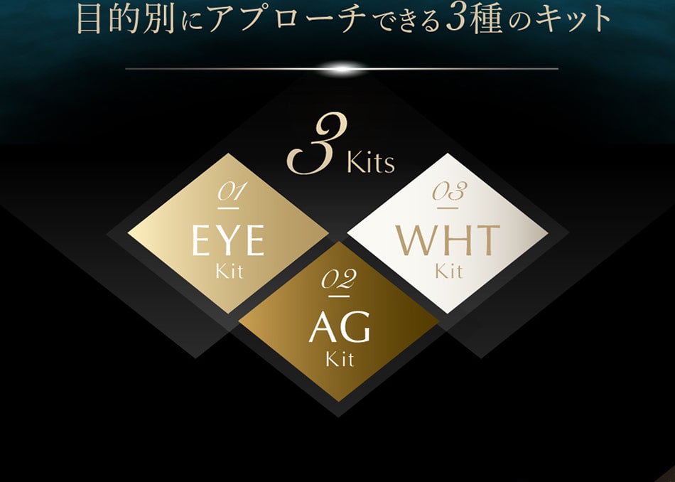 目的別にアプローチできる3種のキット (01)EYE Kit (02)AG Kit (03)WHT Kit