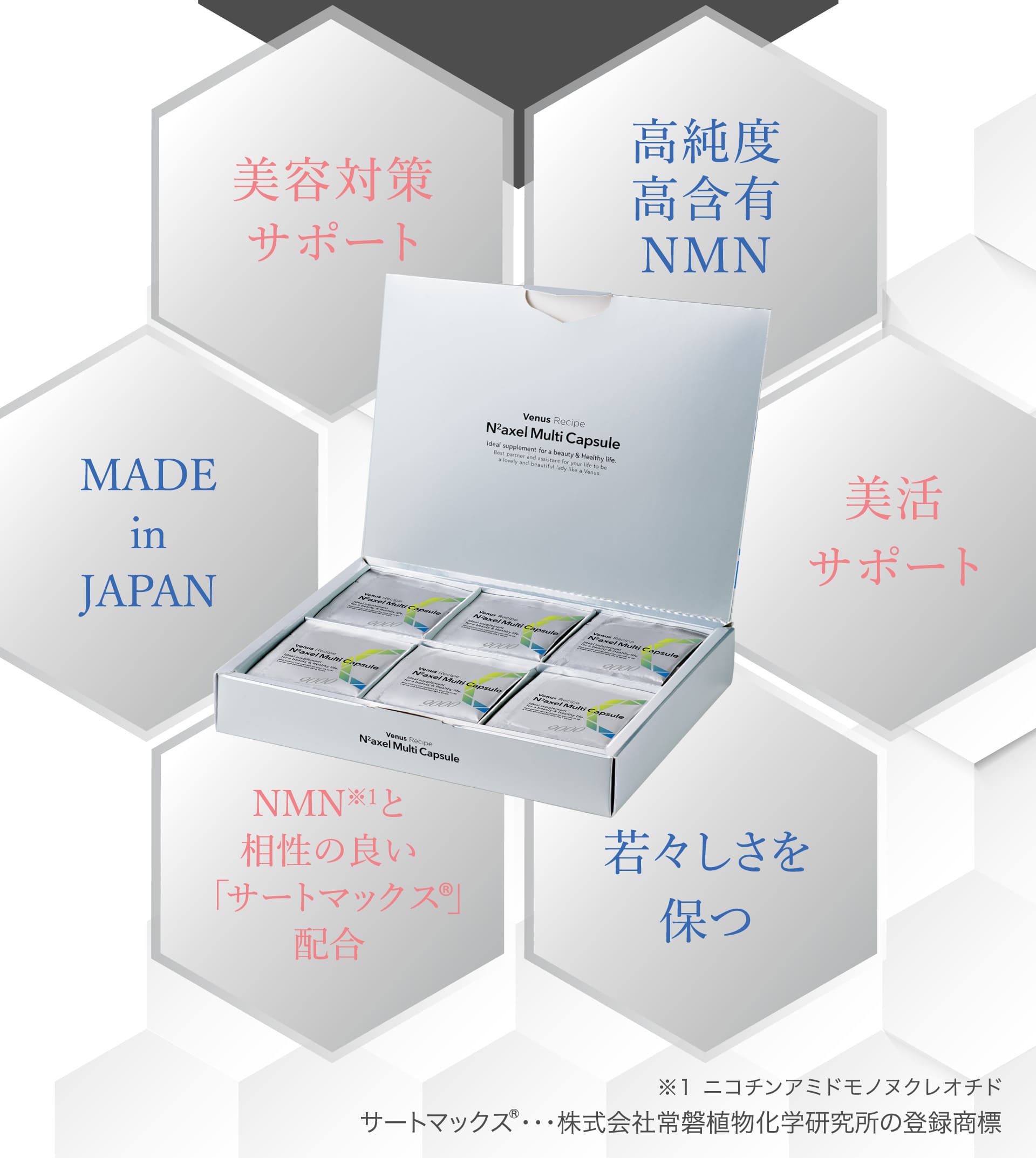 美容対策サポート／高純度高含有NMN／美活サポート／若々しさを保つ／NMNと相性の良い「サートマックス®」配合／MADE in JAPAN