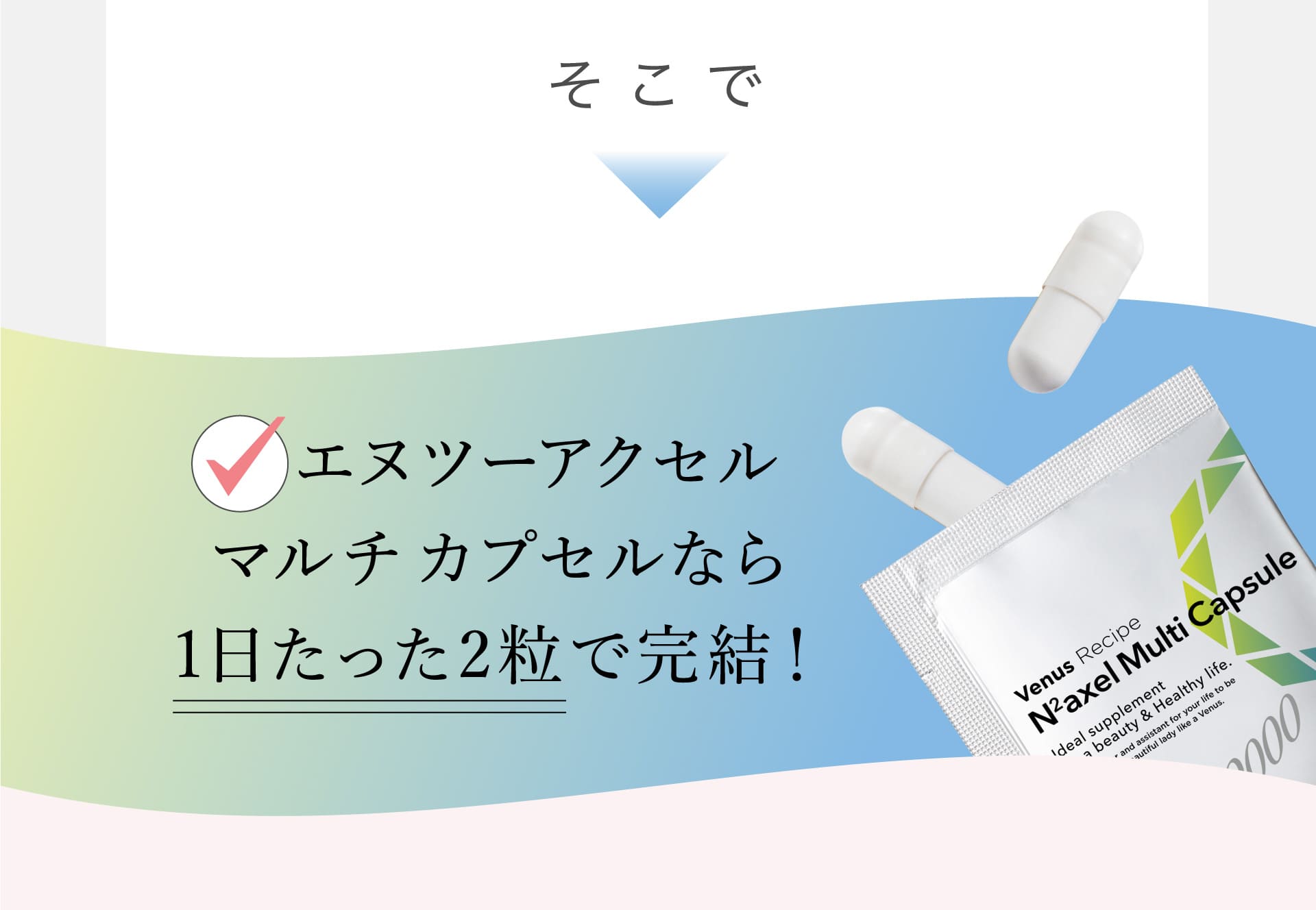 エヌツーアクセル マルチ カプセルなら 1日たった2粒で完結！
